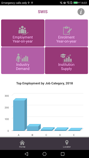 Android application Sarawak Workforce screenshort