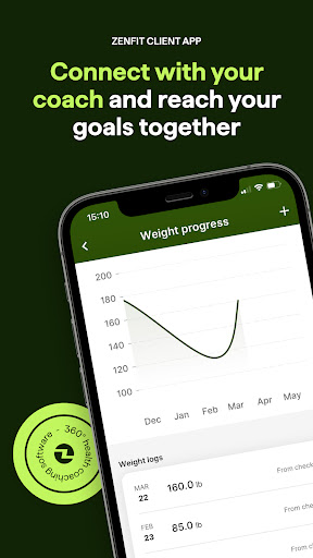 Android application Zenfit screenshort