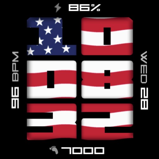 Get Thanksgiving Give a Thanks USA for Android Aso Report