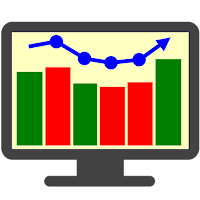 Technical Analysis