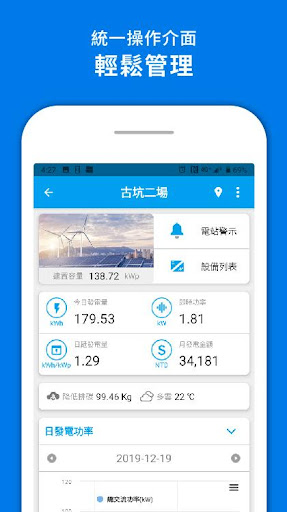 BillionWatts 盛齊綠能 企業級太陽能光電監測系統 Screen 2