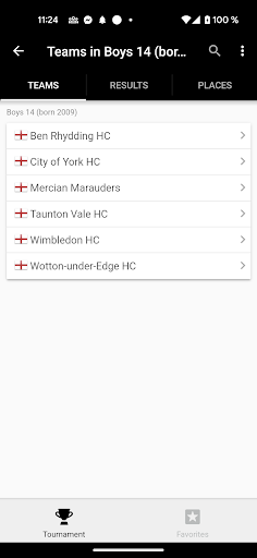 Repton Cup Screen 2