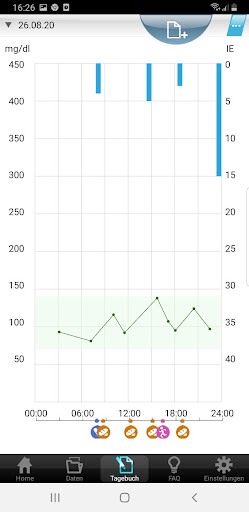 GluceoPro Screen 2