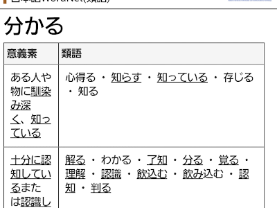 √100以上 一日の始まり 類語 209334