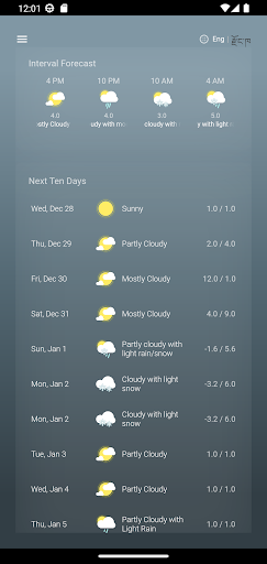 Bhutan Weather Screen 2