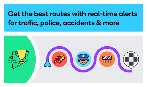 Waze - GPS, Maps, Traffic Alerts & Live Navigation  APK screenshots 1