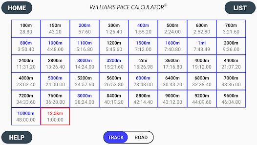 Williams Pace Calculator - Pace Calculator, Track and Road Running Pace  Calculator
