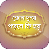 কোন দুআ পড়লে কঠ হয় ~ bangla Dua icon