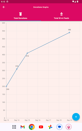 Milk Matters Donor App