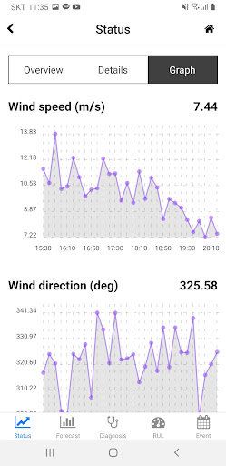 Android application K-DT-FOWT screenshort