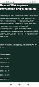 Виза в США для украинцев 2023