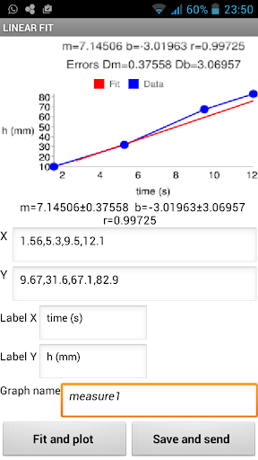 Linear Fit Screen 3