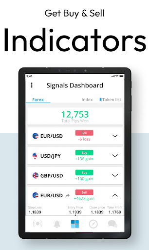 Forex Trading Signals 19