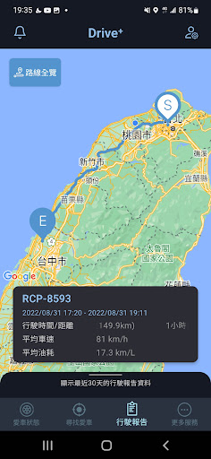 Drive Link 智能車載系統