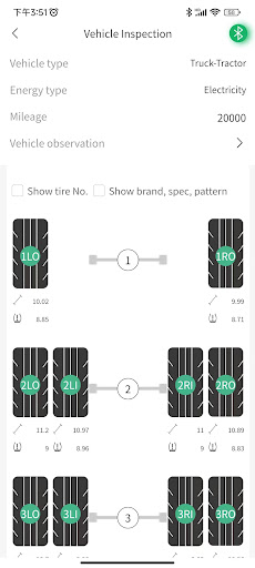 Android application TTMP screenshort