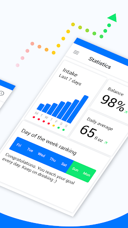 Track how much water you drink