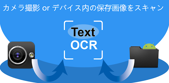 画像文字スキャナー（OCR 日本語対応）