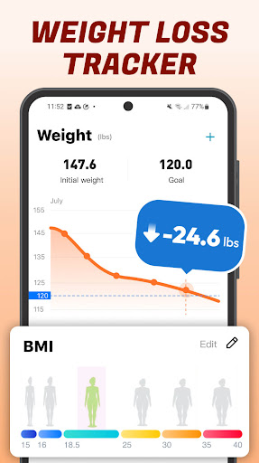 Lose Weight - Weight Loss App - Health & Fitness - apps