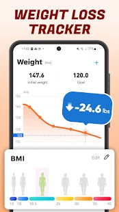 Lose Weight - Weight Loss App Screenshot