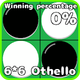 Win not Othello6*6 icon