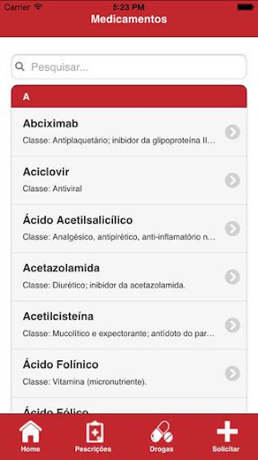 Prescrições Médicas Nefrologia
