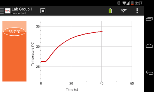 Vernier Go Wireless Screen 3