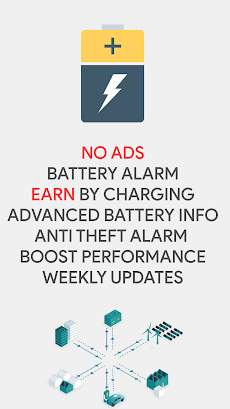 Wattcoin Battery & Theft Alarmのおすすめ画像1