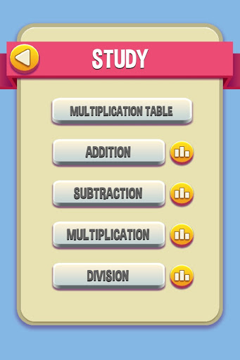 Math Core Screen 2