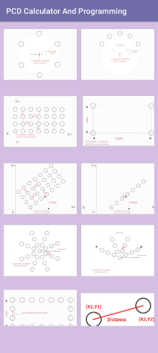 Android application PCD Calculator and Programming screenshort