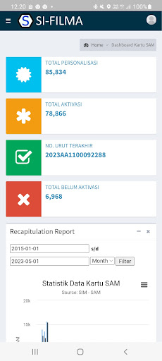 Mobile SIFILMA Screenshot 2 - AppWisp.com