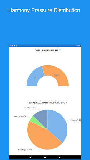 Estride All-In-One Screen 2