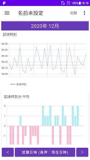 就寝時間 起床時間 記録帳 睡眠のグラフを表示するアプリ Screen 3