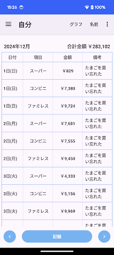 Android application 食費 メモ スーパーやコンビニ、ファミレスの食費を記録 screenshort
