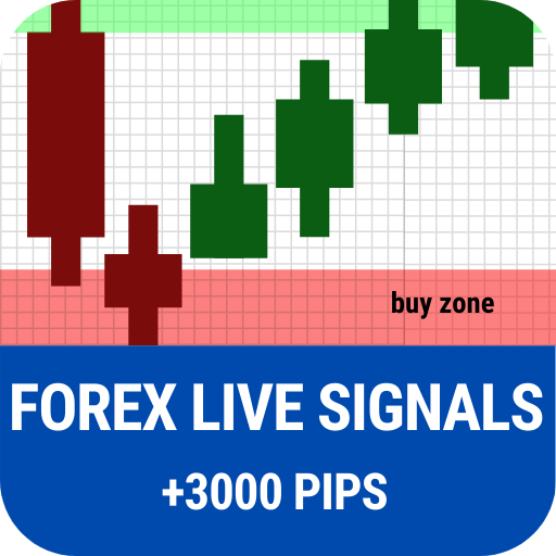 Forex szignálok, kereskedési jelzések 2021-ben