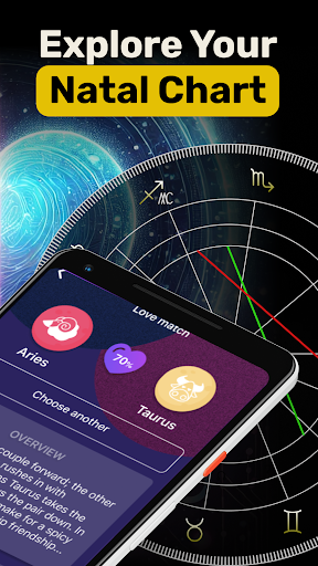 AstroMe: Personal Astrologer screenshot 7