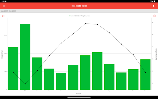 Screenshot of MyCVEC