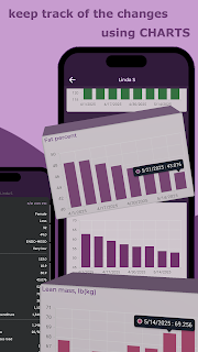 Fitness PRO PLUS Calculator