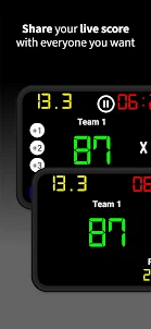 Virtual Scoreboard - Jaga skor