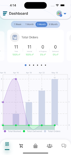 ShuttlePro Screen 3