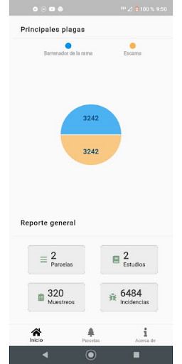 Android application Ahuacatl screenshort