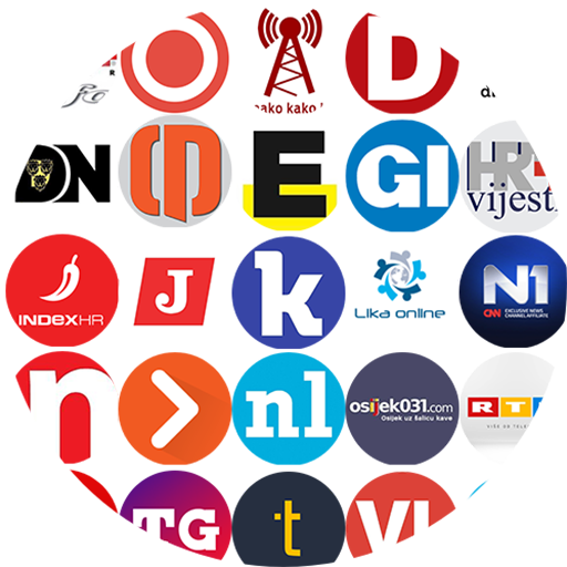 Croatian News All logo
