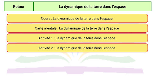 Cours SVT 5ème Screen 2
