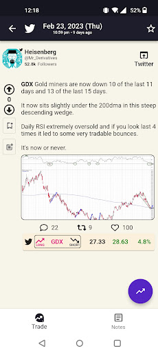 Trade Audit for Stock Picks Screen 3