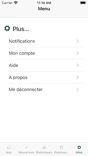 Aviseniors Pro Screen 2