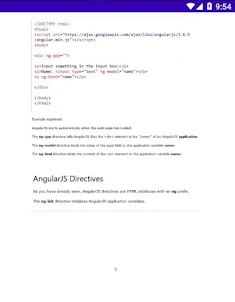 Learn AngularJs