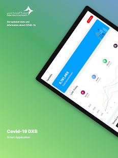 COVID19 - DXB Smart App Screenshot