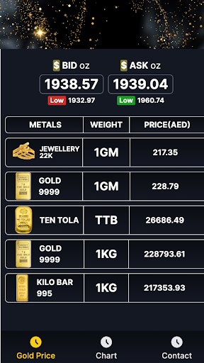 Prime Jewellery Screen 3