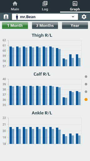 Body Measurements Diary - Musc Screenshot 4 - AppWisp.com