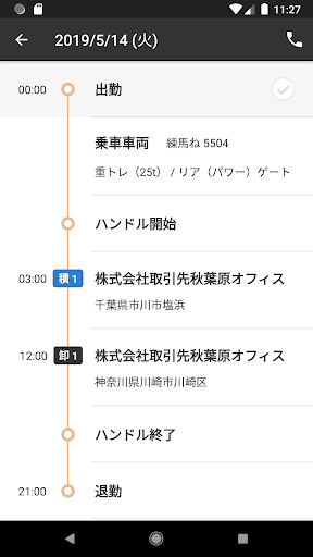 TUMIXドライバー Screen 3