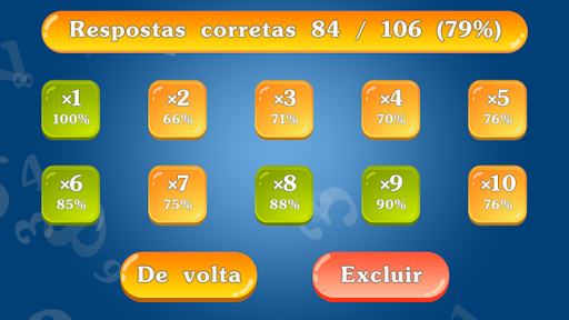 Visualização do aplicativo